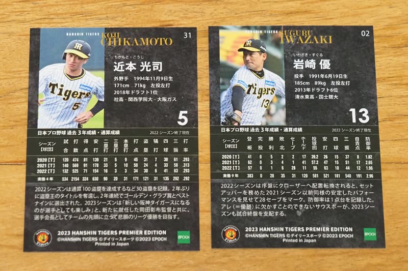 EPOCH 2023 阪神タイガース PREMIER EDITION ベースボールカードのレギュラーカード裏面